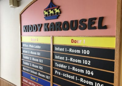 ADA interior sign for Kiddy Karousel showing room numbers and logos.